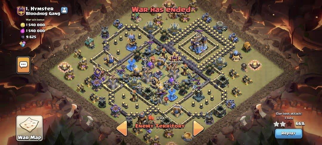 Asymmetric Defensive Core