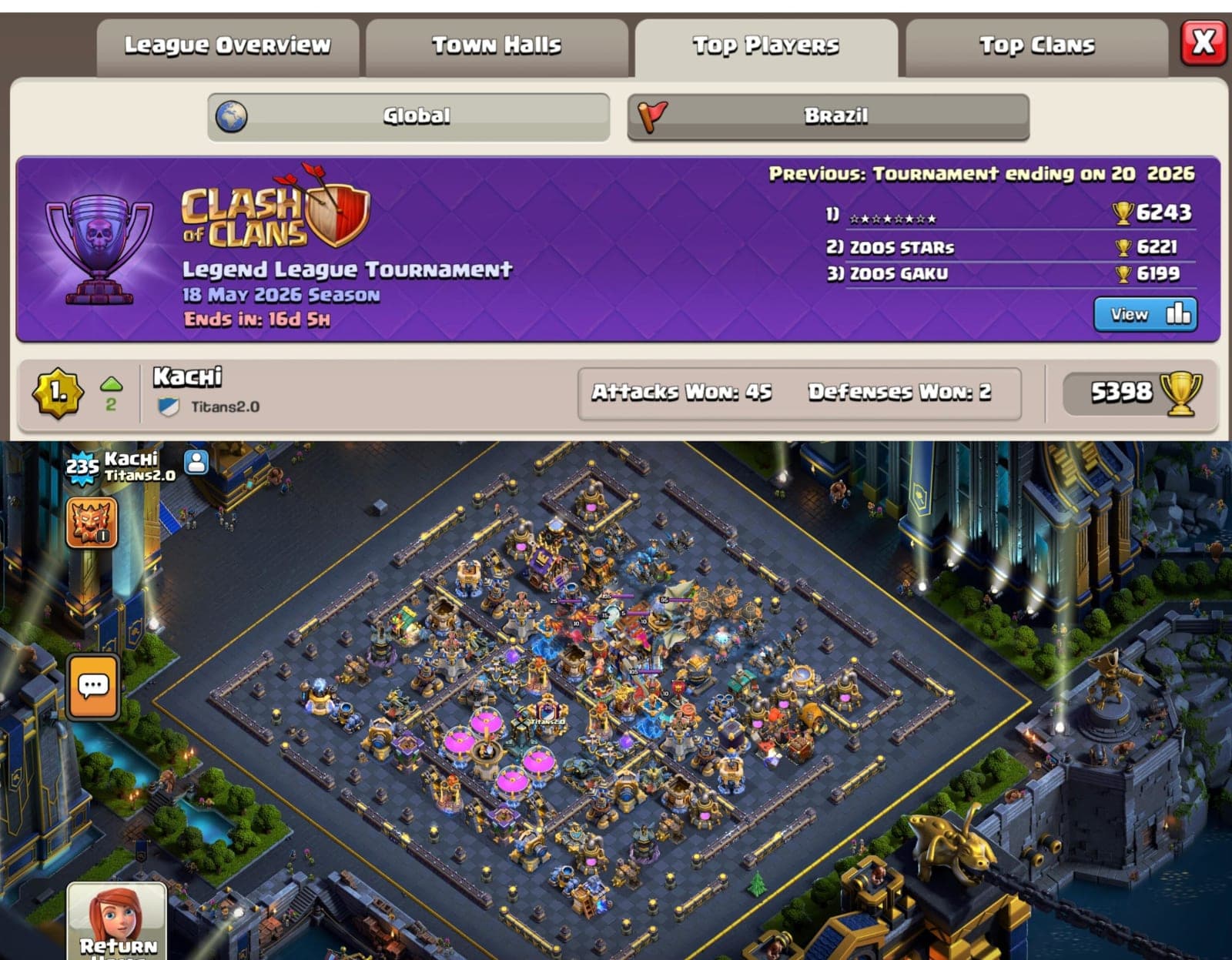 Global #1 Defender