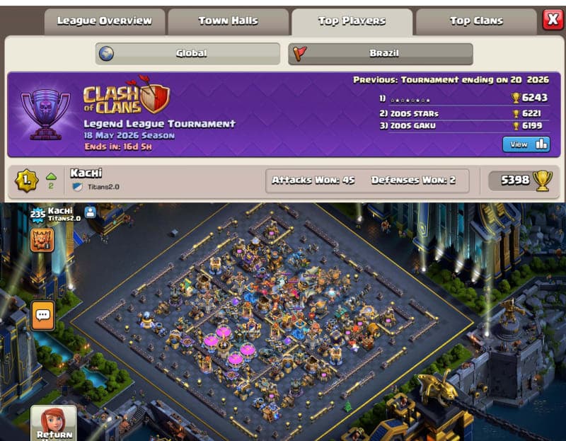 Global #1 Defender