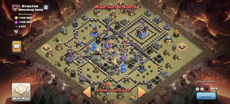 Asymmetric Defensive Core